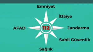 112-acil-cagri-merkezinde-204