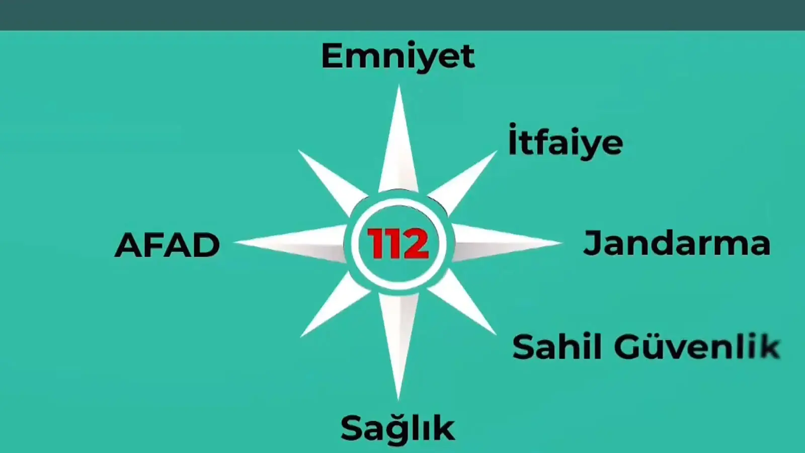 112-acil-cagri-merkezinde-204