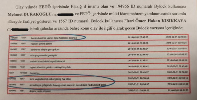 muhsin-yazicioglunun-olumunde-20059059-7201_1_m MUHSİN YAZICIOĞLU DOSYASINDA FETÖ İDDİASI: BYLOCK MESAJLARI VE YENİ BELGELER SORUŞTURMADA
