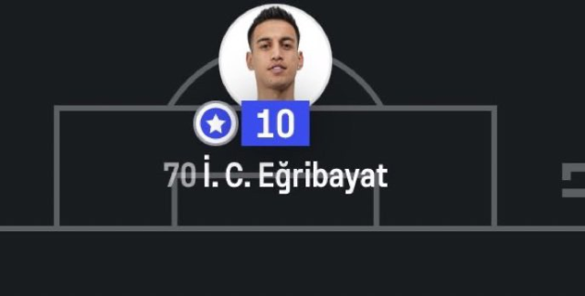 super-ligde-20-yil-sonra-bir-i-03c8ad6857-6315_1_m Süper Lig'de 20 Yıl Sonra Bir İlk! İrfan Can Eğribayat Tarihe Geçti